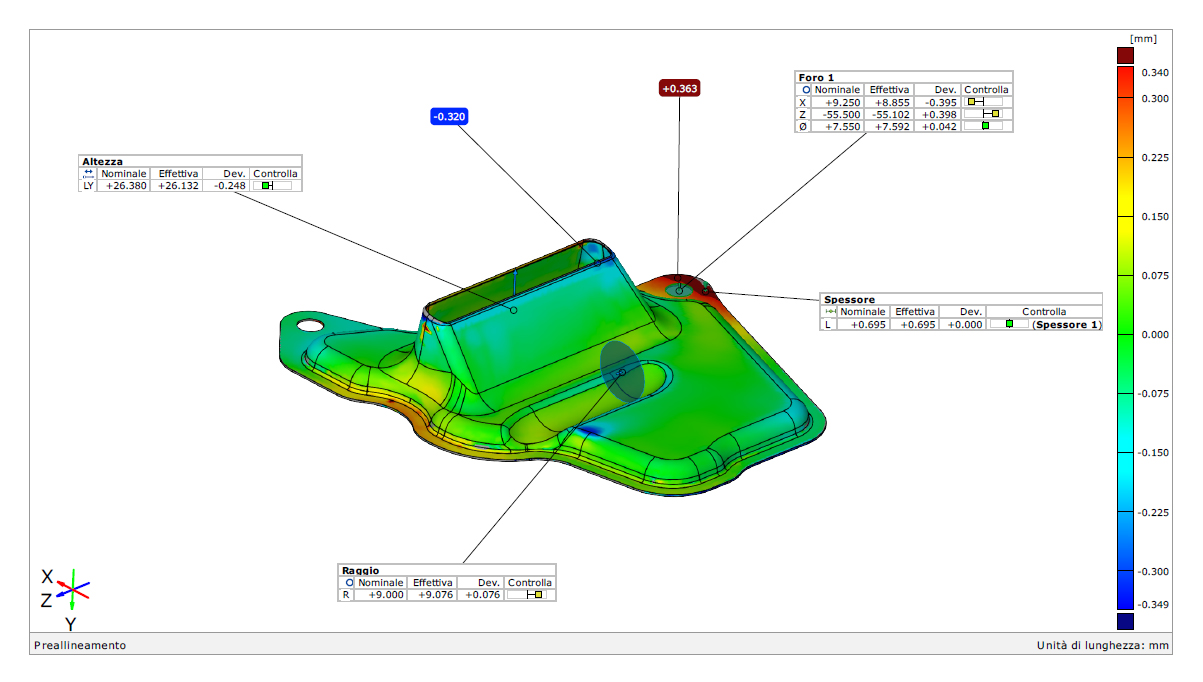 Reverse engineering