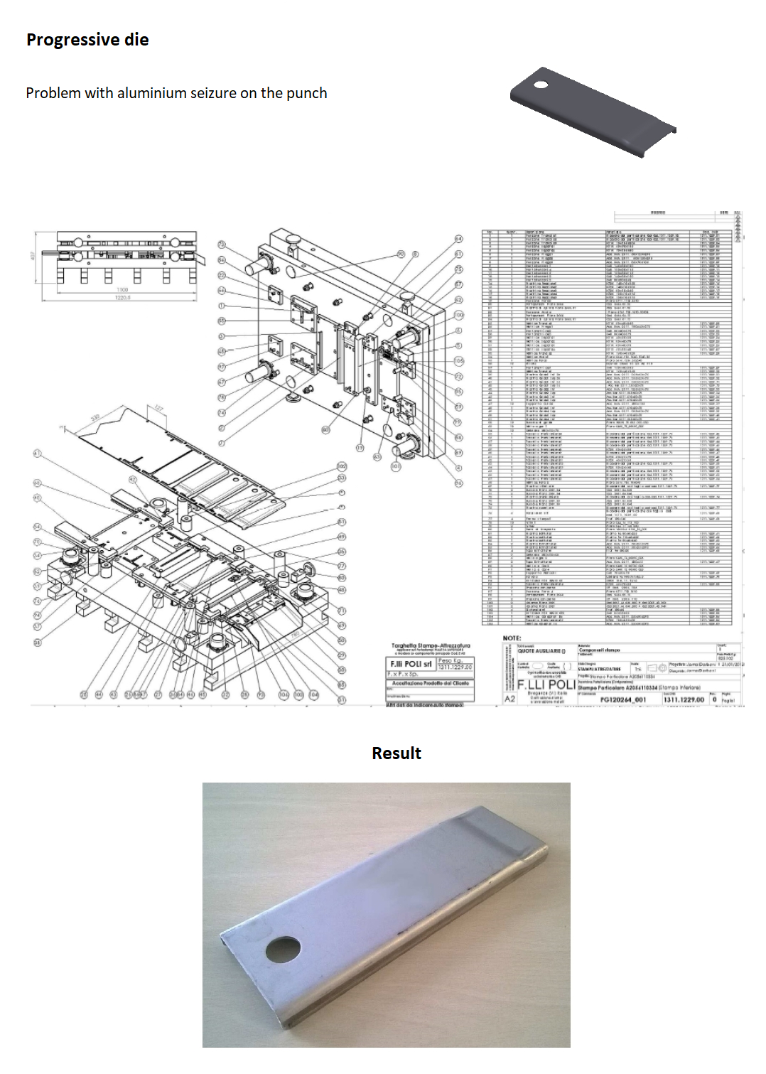 automotive components and dies